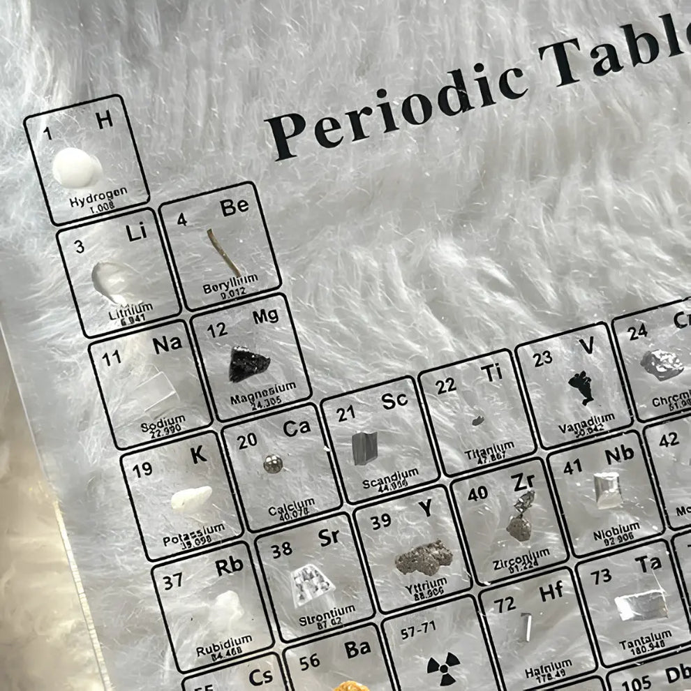 PeriodicGlow - Periodic Table Of Elements